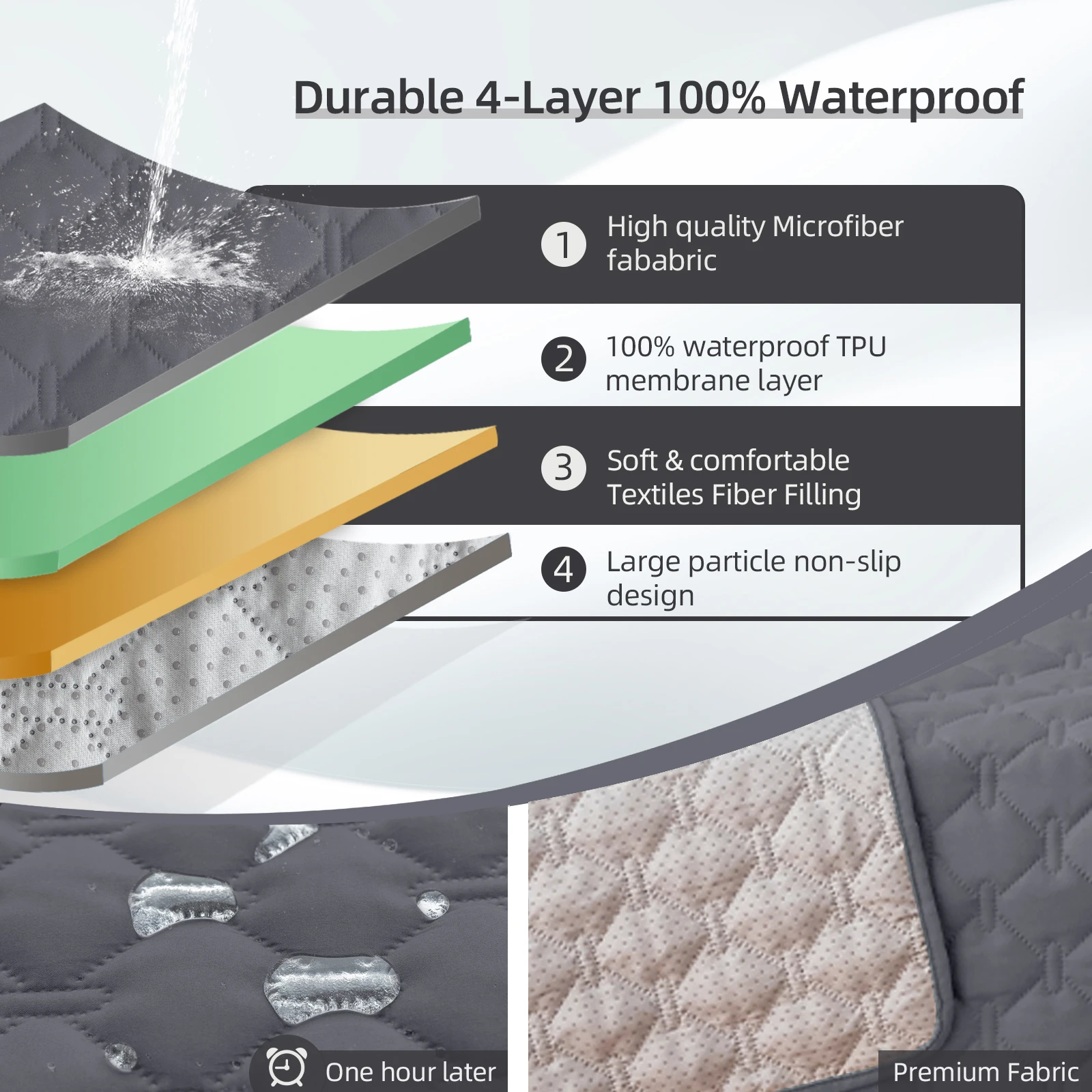 100% Waterproof  Mattress Prot - Kids Outdoor Urinal recension och pris