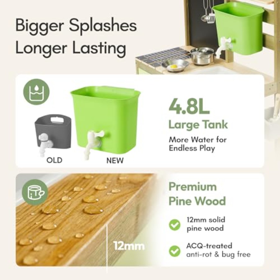 Outdoor mud kitchen for kids:  - Kids Outdoor Sink recension och pris